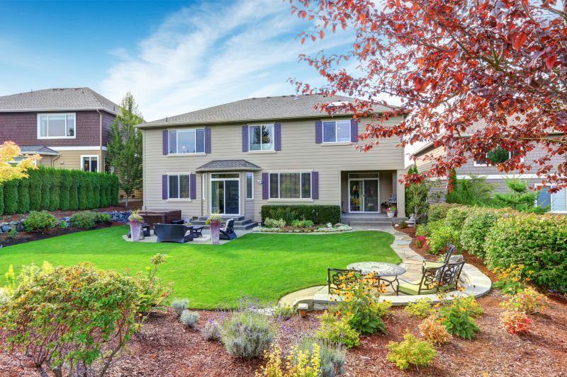 Perennial Landscaping